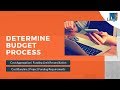 Determine Budget | Funding Limit Reconciliation | Cost Baseline | Project Funding Requirements