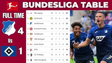 BUNDESLIGA TABLE UPDATED TODAY | Week 14 STANDINGS And RANKINGS | 2025/2026 SEASON