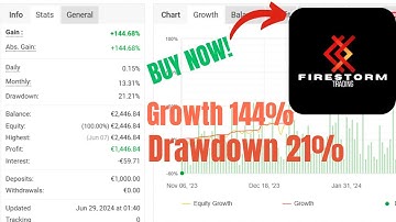 Firestorm Scalper + Presets v5 MT4 EA |   Top Forex Robot with Live Results