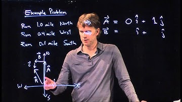 Adding Vector Components Example