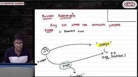 CA INTER AUDIT || REGULAR LECTURE 002 || CA INDRESH GANDHI