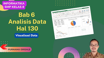 Informatika Kelas 8 Semester 2 Bab 6 Analisis Data Visualisasi Data (Membuat Grafik)