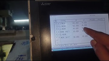 cnc polygon turning video clipXcnc machine operator training fanucenergylathe machine job workcnc 
