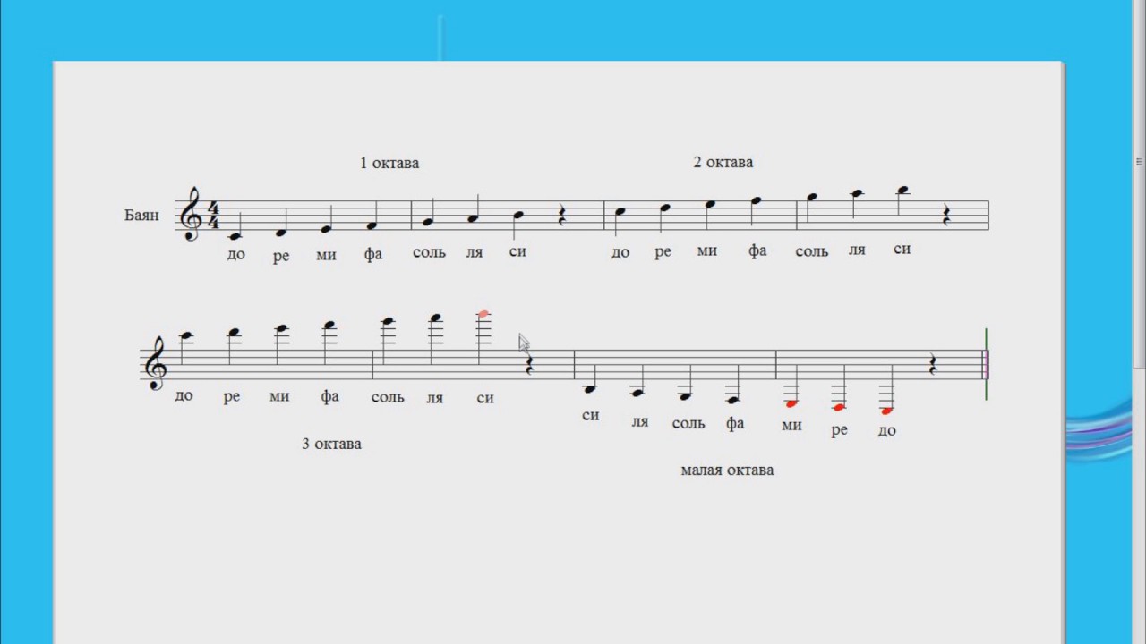 Ми первой октавы. Ноты третьей октавы. Ноты второй октавы. Ноты второй октавы на нотном стане. Ноты для одной октавы.