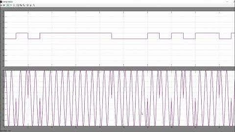 DPSK Signal Generation and Detection | Soft EXP 4A