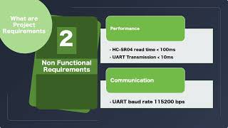 EV ADAS Dashboard | Embedded Systems Internship Project | Emertxe