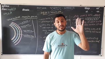 11 Science |Biology | Basic concept | Lecture 3 | Pathak School Amreli