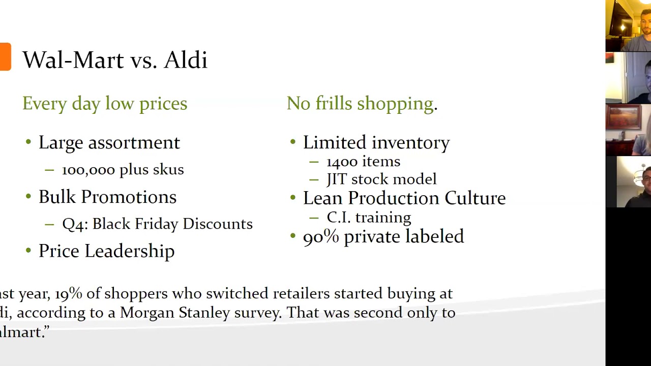 Aldi Company Case Study