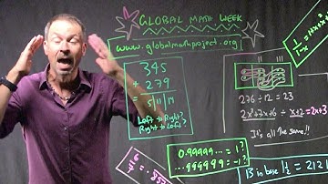 GMW Promo Video 2018