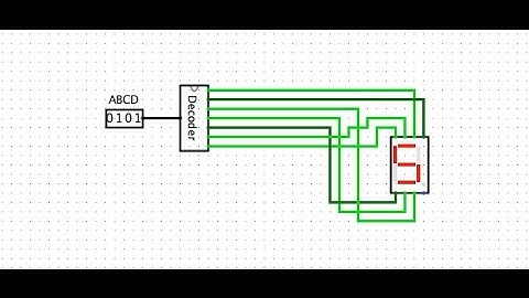 7 Segment Display using Logisim