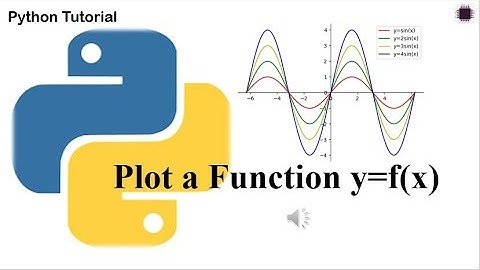 Python Plot a Function y=f(x)  lesson10
