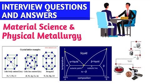 Material Science Interview Question//Physical Metallurgy//