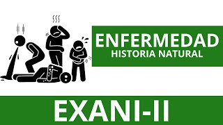 Definition Of Natural History Of Disease  Class 19 Of The Premedicine Course For Exaniii