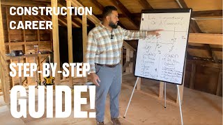 Trade Career Blueprint 2025: Apprentice to Contractor - START TODAY (Step‑by‑Step Guide)