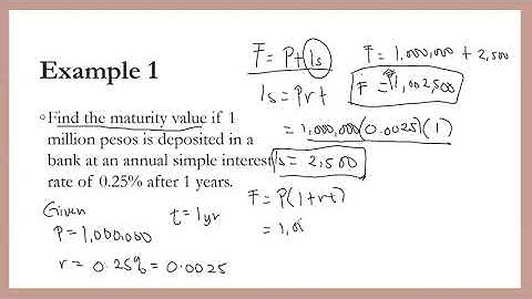 Maturity Value of Simple Interest