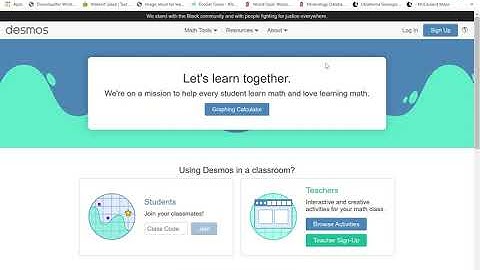 2.2 Graphs of Linear Functions (part 1)