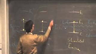 Emission and absorption of photons, quantum harmonic oscillator (04 of 41)