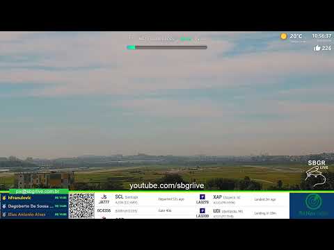 SBGR LIVE 4K - Aeroporto Internacional de Guarulhos AO VIVO - GRU Airport