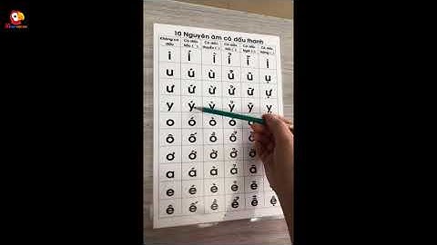 Tập 1 - Luyện phát âm 10 nguyên âm có dấu thanh | Bé vào lớp 1 | Cô giáo Bình | 10 Phút Học Bài