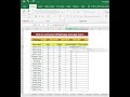 Weitage Formula in Excel || Advance Excel || #exceldashboard #excel #exceltutorial
