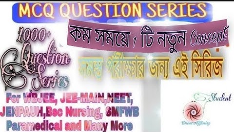 Reaction of Phenol derivative in presence of NaOH and CO2