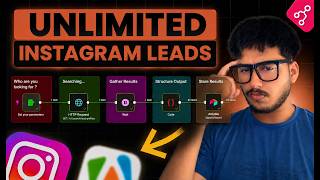 How to get Unlimited Instagram leads with this n8n Ai Agent in Hindi