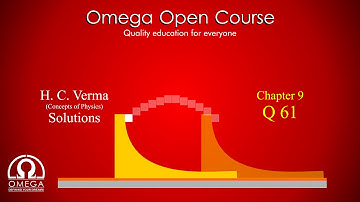 H. C. Verma Solutions - Chapter 9, Question 61