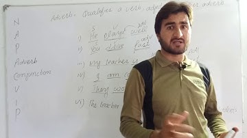 Parts of Speech Through Pashto | English Through Pashto | English By Muntazir Sir |