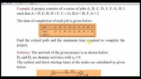 Project Scheduling | PART2