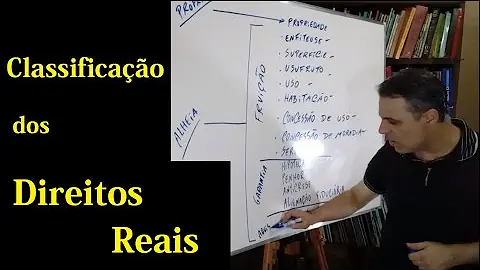 O que constitui direito real?