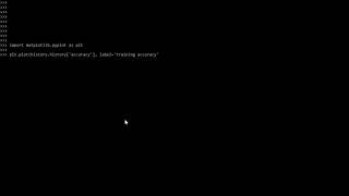 Keras P9 - Visualization 1