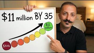 How I Built A 11 Million Net Worth by 35