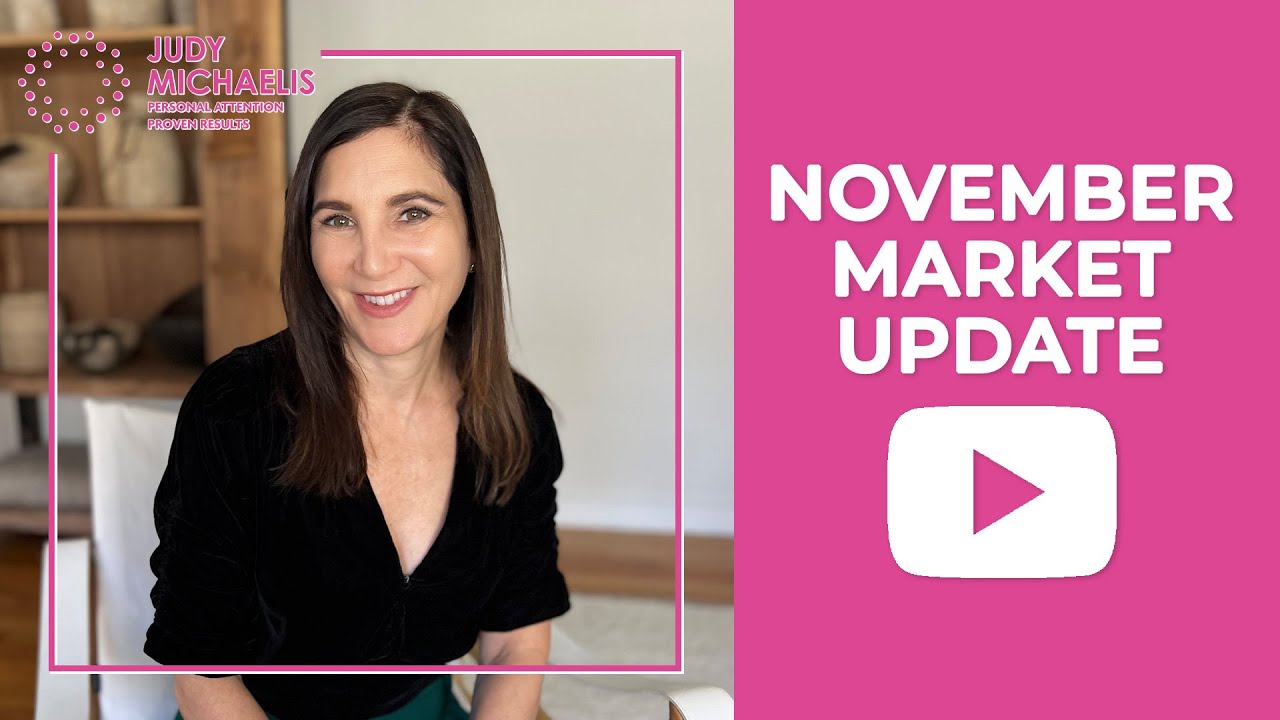 Westport, CT Real Estate November Real Estate Market Update! YouTube