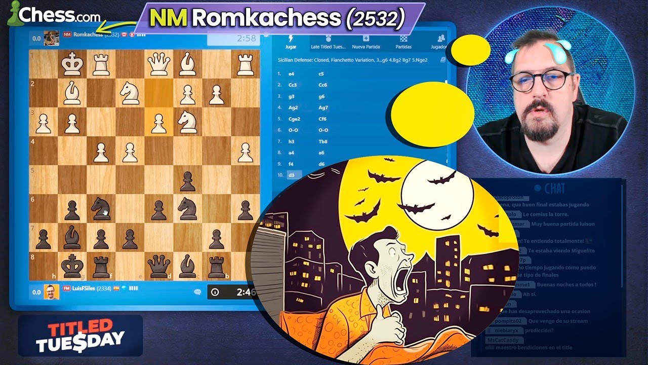 🔥 La VARIANTE CERRADA ante la SICILIANA es una pesadilla