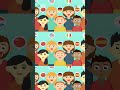 Hybrid Languages – Binding Marginalised Communities | ESLA | SRM AP