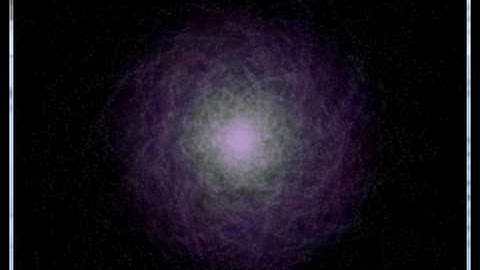 C++ Particle Explosion Program