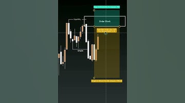 How I Spot Winning Trades With This Simple Chart Trick!