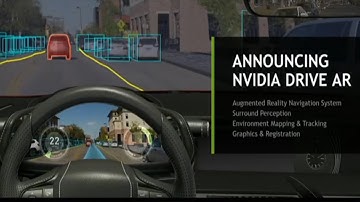 Feel Like Iron Man With Nvidia