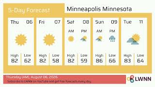 Weather in Minneapolis Minnesota - Thursday, Aug 06, 2026