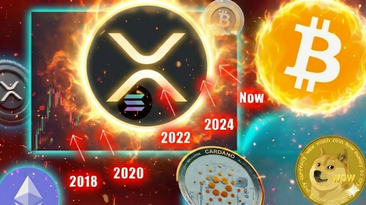 ⚡สาย HOLD ฟังให้ดี! 🚀 CPI +Crypto เคลื่อนตัว??