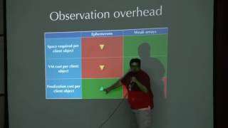 10 - Andres Valloud - Linked Weak Reference Arrays