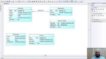 How To Draw ER Model using Power Designer 16