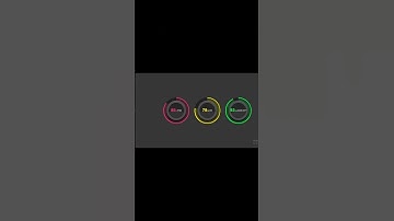 Animated Circular Progress Bar Using HTML  CSS & JS #coding #htmlcss #shortsfeed #software