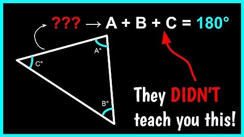 Okay, but WHY do the angles of a triangle add up to 180 degrees?