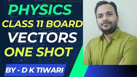 Vectors || Unit Vector || Dot Product || Cross Product ||