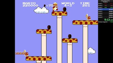 MiSTer FPGA, NES Core - SMB1 PB 22:32 Warpless