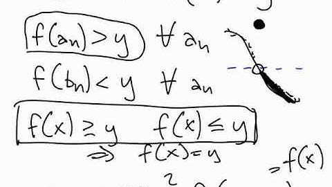 Fun Mathematics 6 - Continuous and Differentiable Functions (2/5)