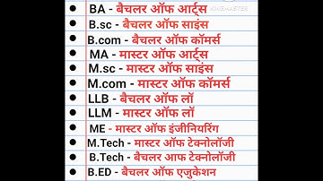 full Form | फुल फॉर्म | ba b.se b.com ma m.se m.com lbl llm me m.tech b.tech b.ed m.ed PhD #shortgk