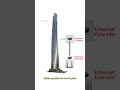 10 Years Strong — Ethernet Extender Still Running in Shanghai Tower