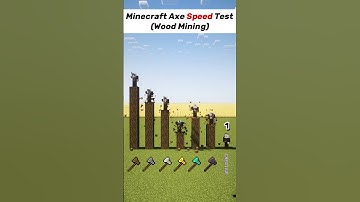 Minecraft Axe Speed Test – Which Axe Mines Wood Fastest? #minecraft